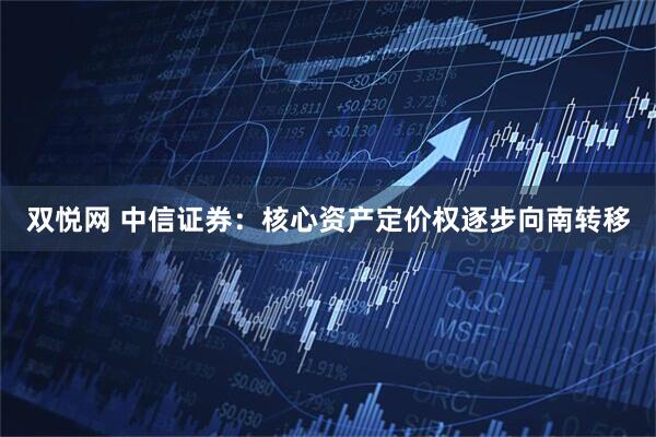 双悦网 中信证券：核心资产定价权逐步向南转移